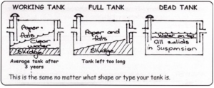 Septic-Tank-Cleaning
